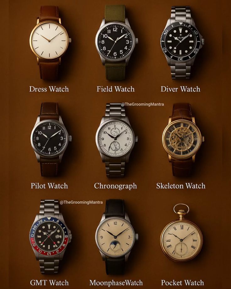 Wrist Watches Collection ⌚